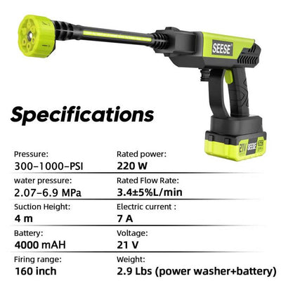 Grisch Cordless Pressure Washer