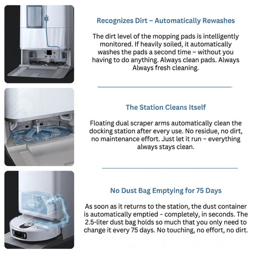 NeoSense X1 – Self-Emptying Robot Vacuum & Mop