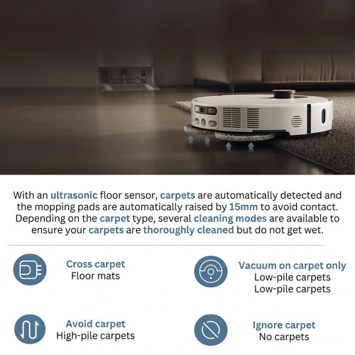 NeoSense X1 – Self-Emptying Robot Vacuum & Mop